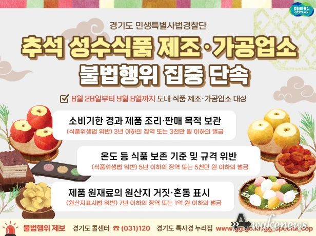 추석 명절 성수식품 불법행위 집중 단속