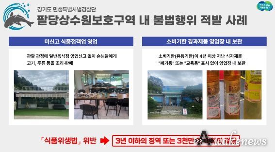 팔당상수원보호구역 내 불법행위 적발 사례