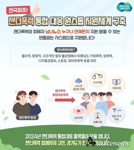 젠더폭력 통합대응시스템 구축