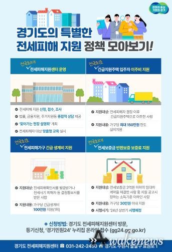 경기도 전세피해지원센터 약 150일 운영. 지원건수 8천400 넘어