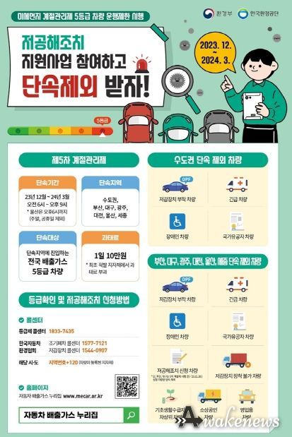 의정부시, 12월부터 제5차 미세먼지 계절관리제 운행제한 단속 실시