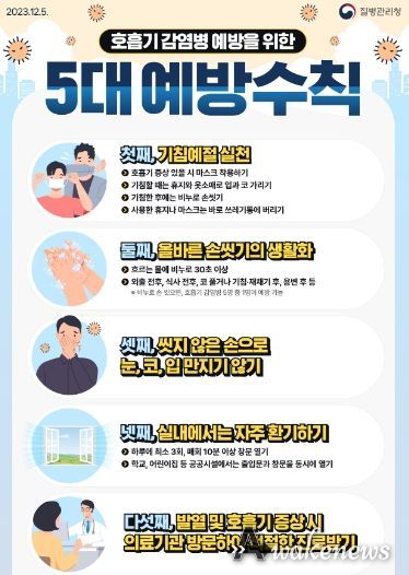 고양시, 12세 이하 어린이 백일해 감염 주의