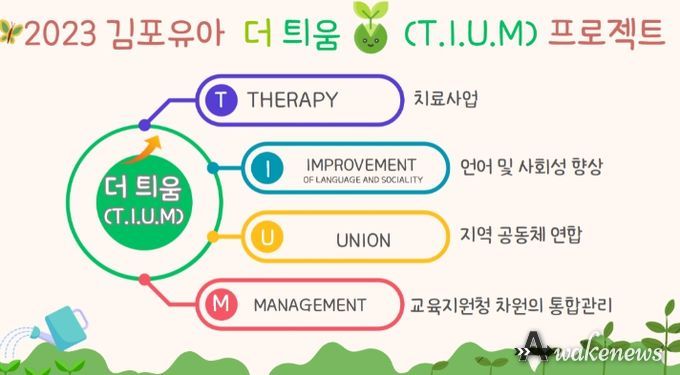 김포교육지원청, 경기도 최초! 찾아가는 발달치료지원 ‘더 틔움(T.I.U.M)’사업으로 현장의 열띤 호응 이어져