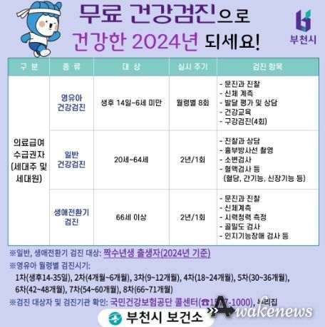의료급여수급권자 무료 건강검진 안내문