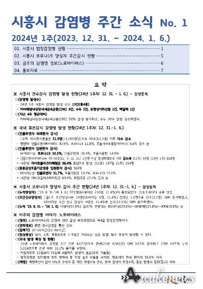 시흥시 관내 감염병 주간 소식, 시 누리집서 한눈에 살핀다