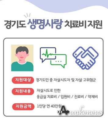 평택시, 2024년 경기도 생명사랑 치료비 지원
