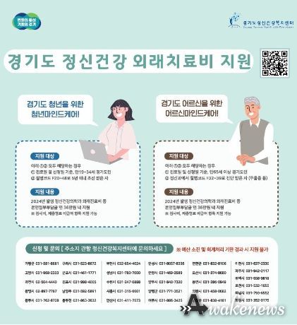 2024년 청년 및 노인 마인드케어 이미지