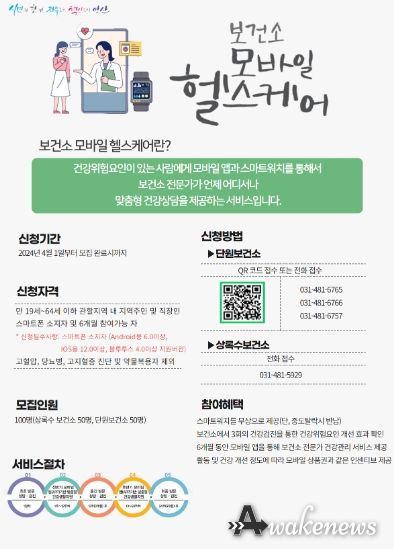안산시, 모바일 헬스케어 참가자 모집… 언제 어디서나 맞춤형 건강관리