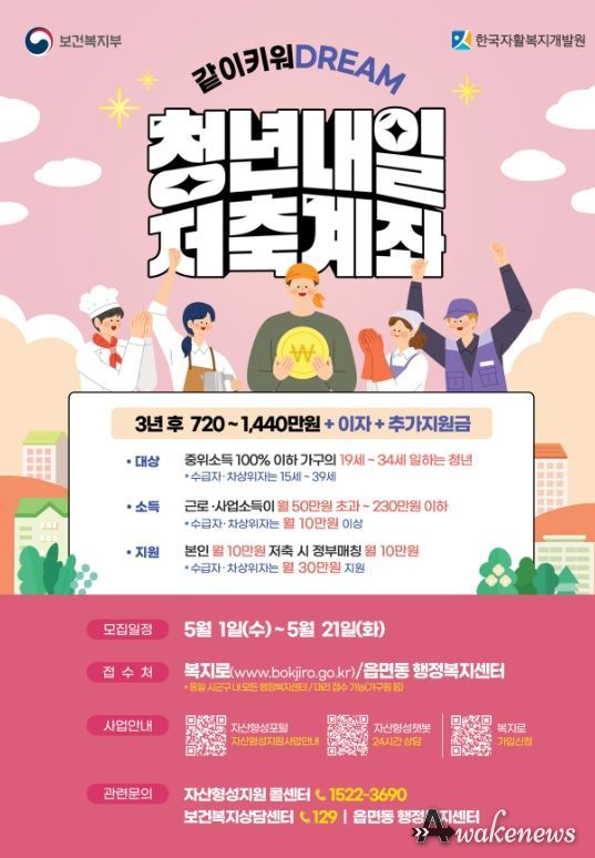 ‘청년내일저축계좌’ 신규 가입자 모집