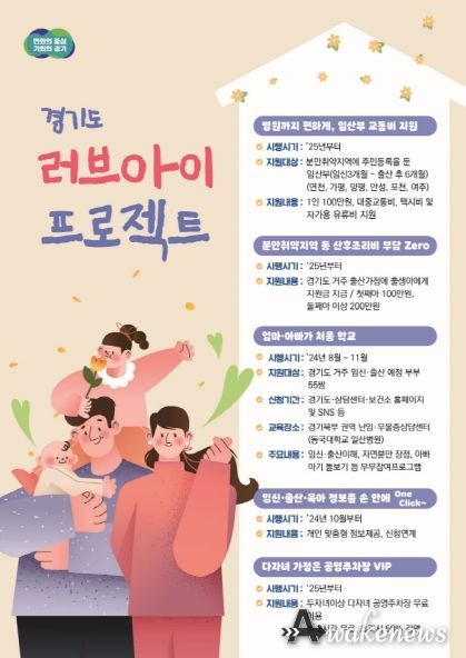 경기도 러브아이 프로젝트 포스터
