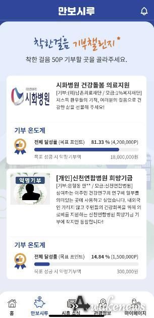 시흥시 '만보시루' 기부 챌린지, 큰 호응 속 안착...나눔 문화 확산