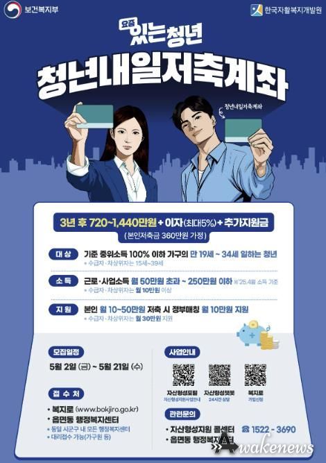 안산시, 청년내일저축계좌 신규 가입자 모집…