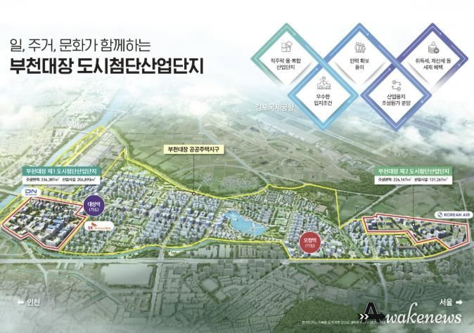 부천대장 도시첨단산업단지 조감도 및 기업 위치도