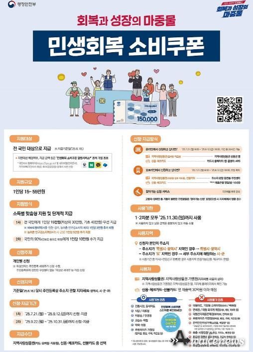 파주시,‘민생회복 소비쿠폰’21일부터 신청 접수