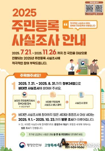 2025 주민등록 사실조사 안내문