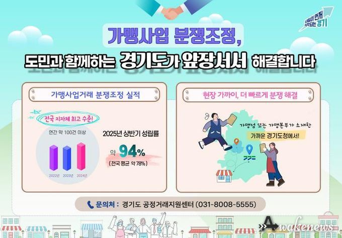 그래픽보도자료
