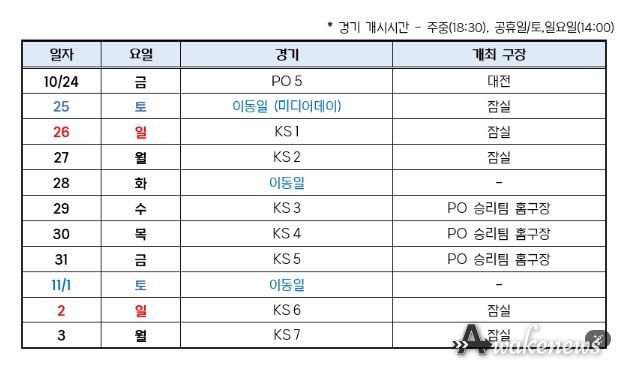 2025 신한 SOL 뱅크 KBO 포스트시즌 일정표