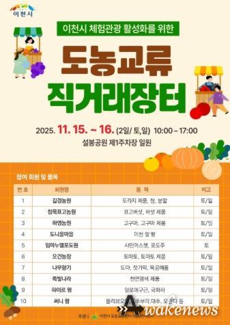 이천시, 체험관광활성화를 위한 도농 교류 직거래 장터 개최