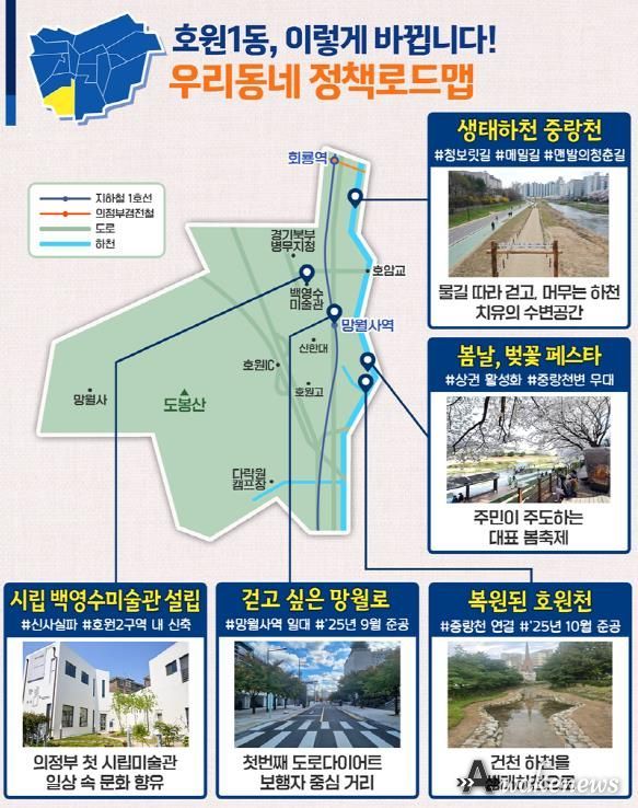 호원1동 정책로드맵