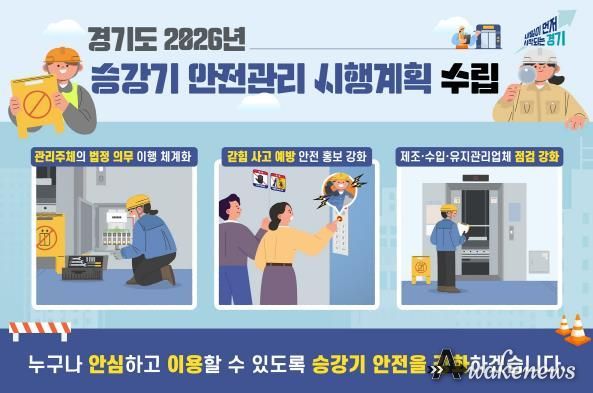 승강기 안전관리 시행계획 수립