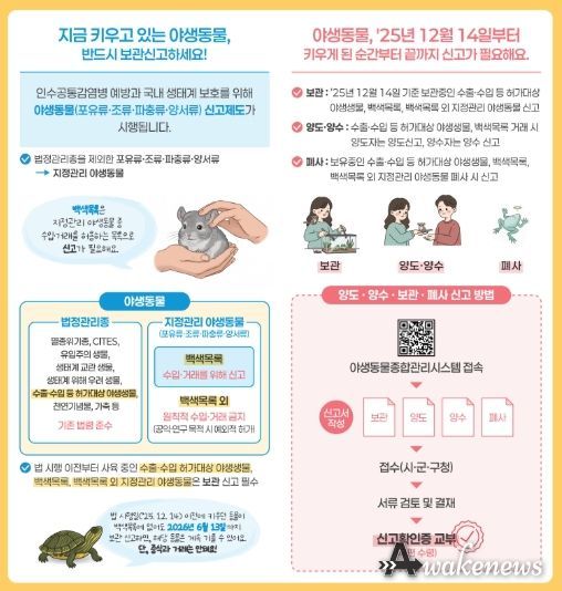 야생동물 거래신고제 안내문