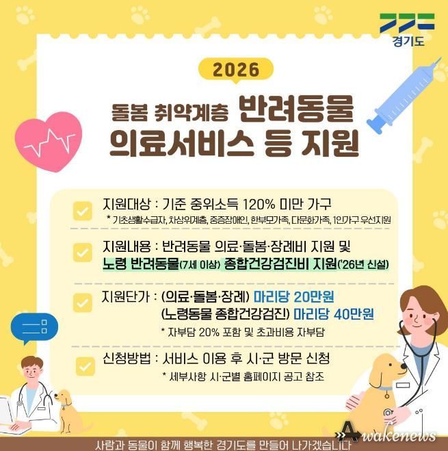 카드뉴스(2026 돌봄 취약가구 반려동물 의료서비스 등 지원).