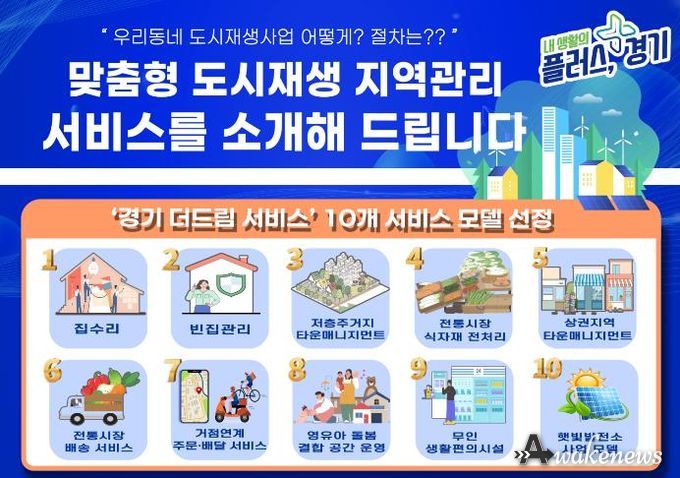 도시재생 10개 모델 선정