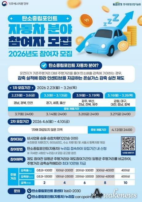 파주시, 자동차 탄소중립포인트제 참여자 모집