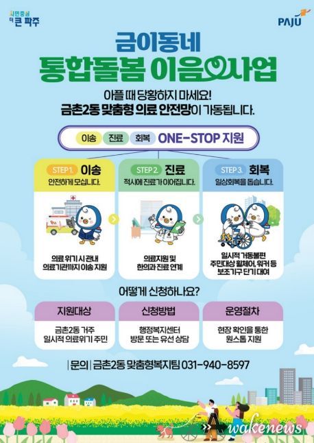 파주시 금촌2동, '맞춤형 보조기구 지원'으로 복지 사각지대 주민 일상 회복 돕는다