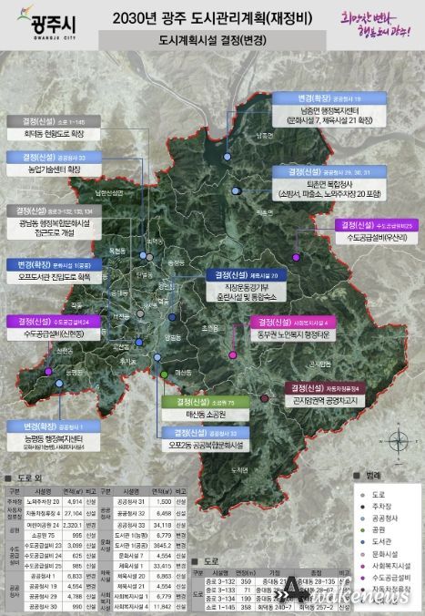 광주시, 2030년 도시관리계획 재정비 결정 고시…도시기반시설 전면 재정비