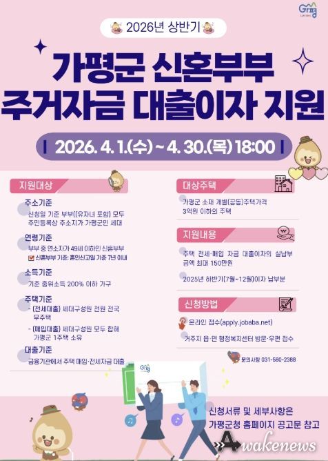 가평군, 상반기 신혼부부 주거자금 대출이자 지원