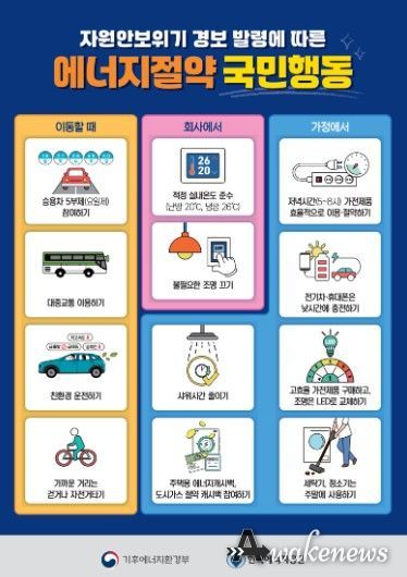 에너지절약 실천을 위한 국민행동지침