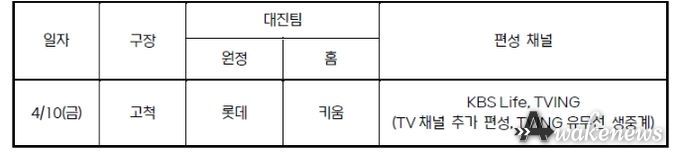 1월10일 중계일정